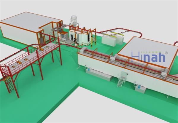 To ensure the safe use of equipment, what are the daily maintenance of the spraying production line