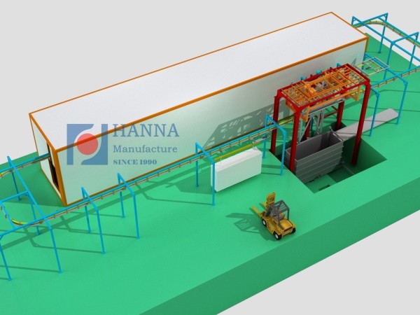 Powder Dip Coating Line