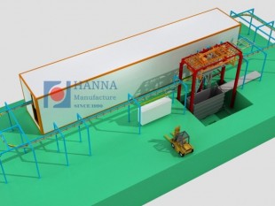 Manual Powder Coating Line, Manual Powder Coating Line