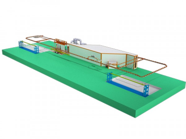 Automatic Powder Coating Line