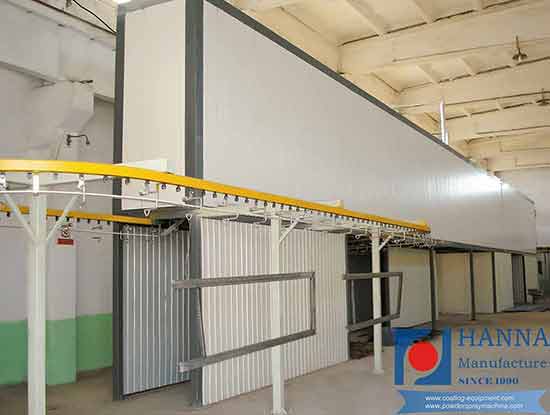 building a powder coating oven building a powder coating oven