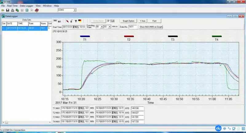 powder coating temperature