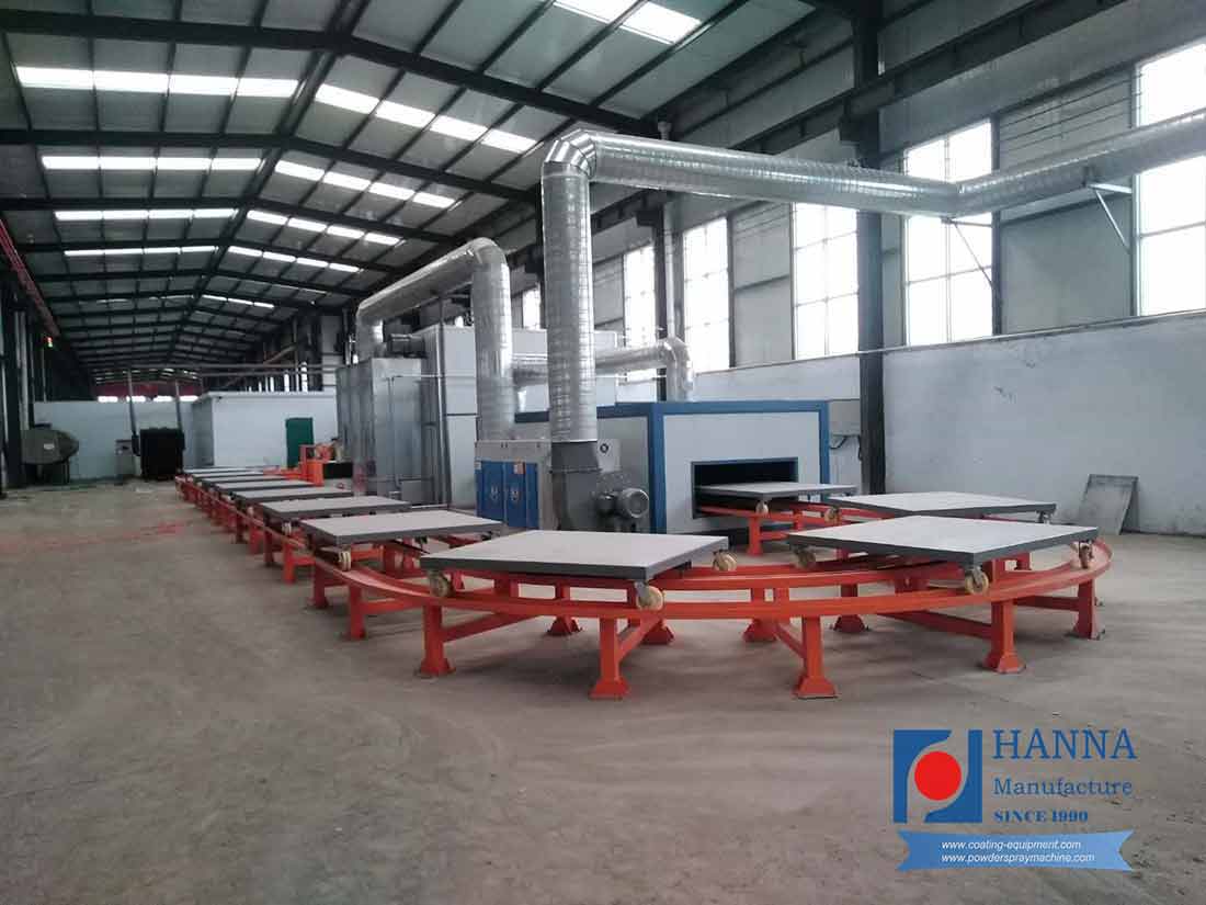 electric powder coating oven