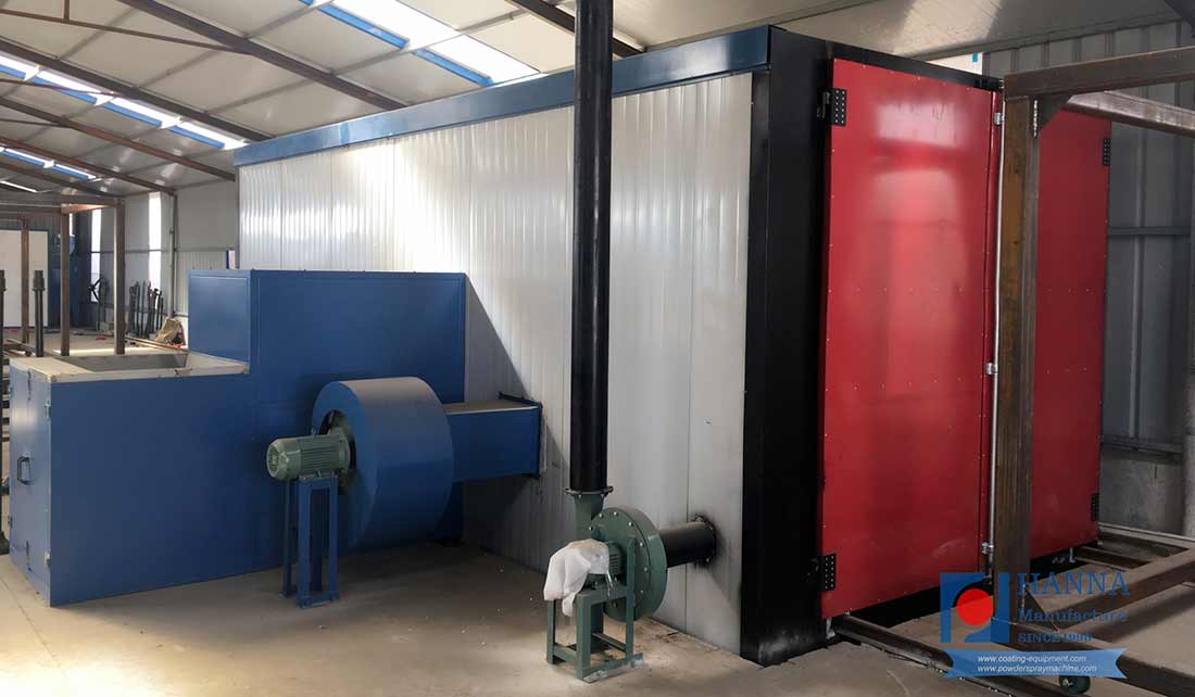 small powder coat oven