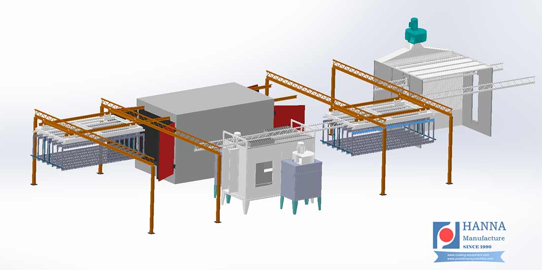 cheap powder coating oven