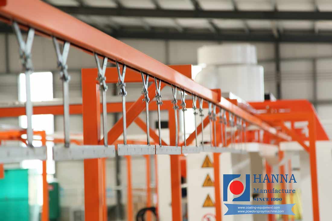 accumulation conveyor design