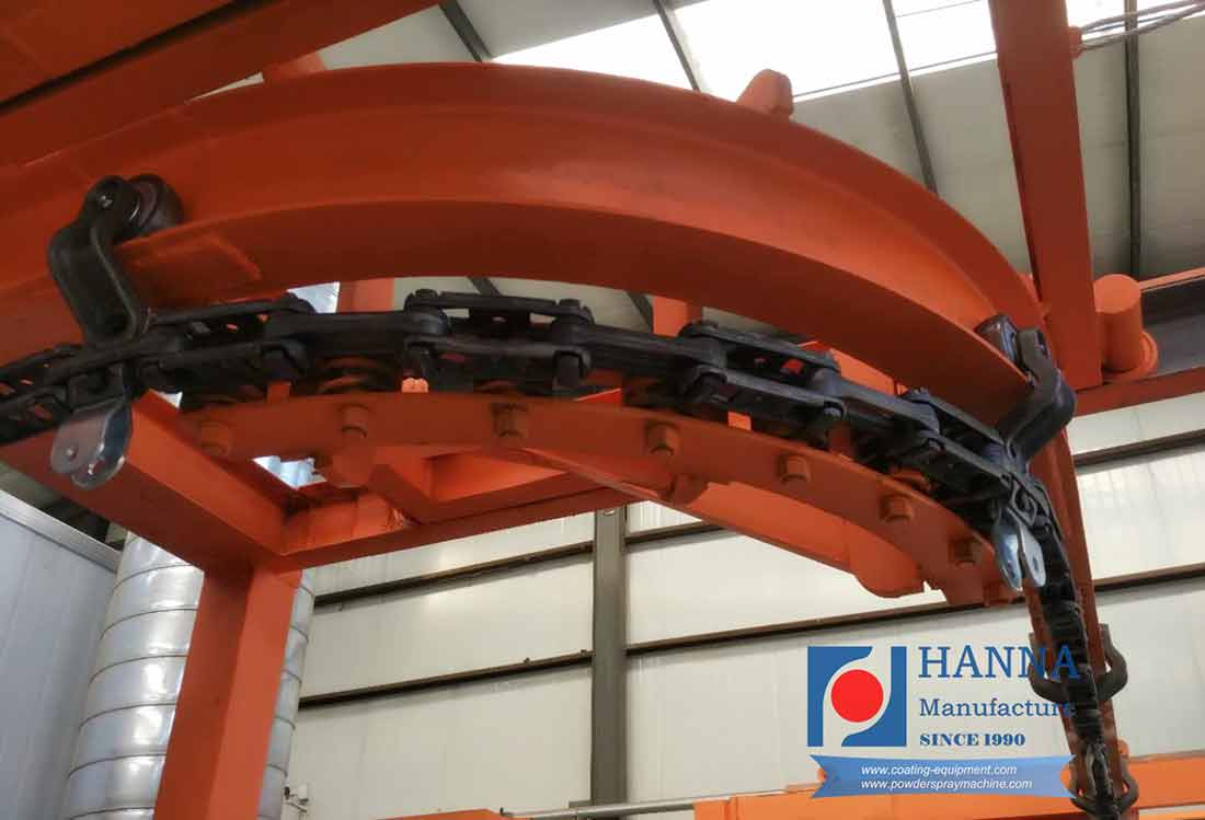 powder coating conveyor line