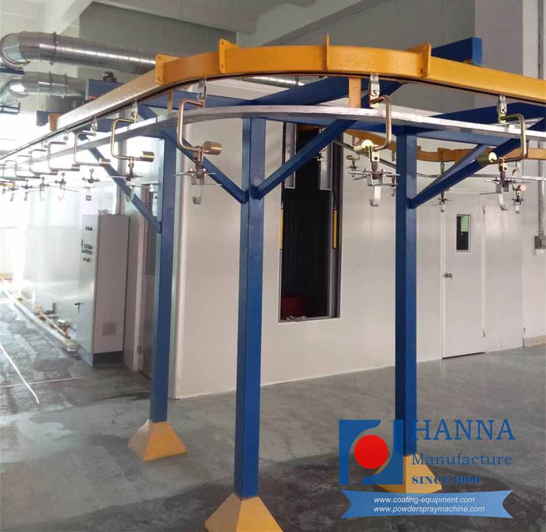 tunnel conveyor belt system