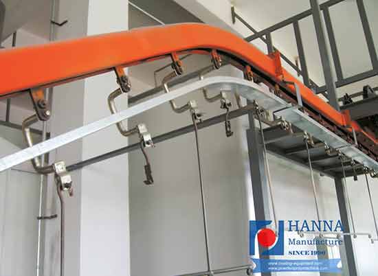 Automatic Conveying System
