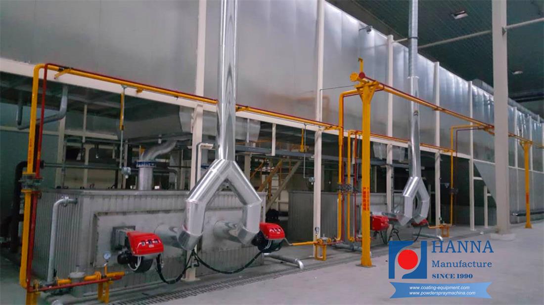 coating pretreatment