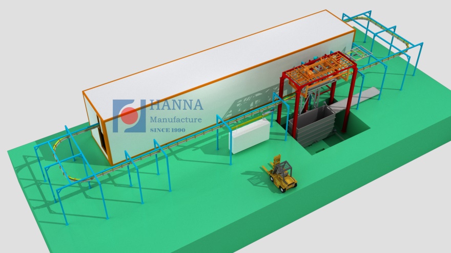 Powder Dip Coating Line