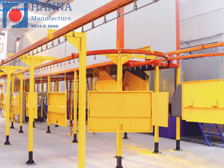 Warehouse Facilities
