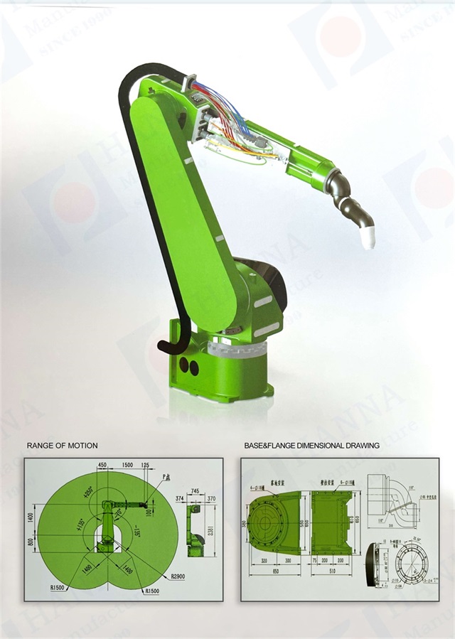Robot de programmation automatique visuelle