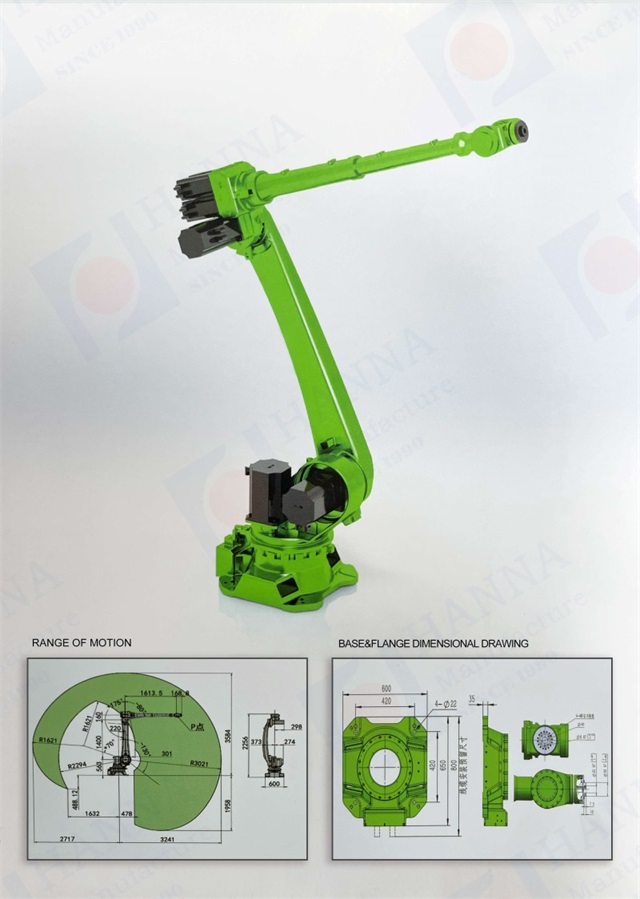 Robot de programmation automatique visuelle
