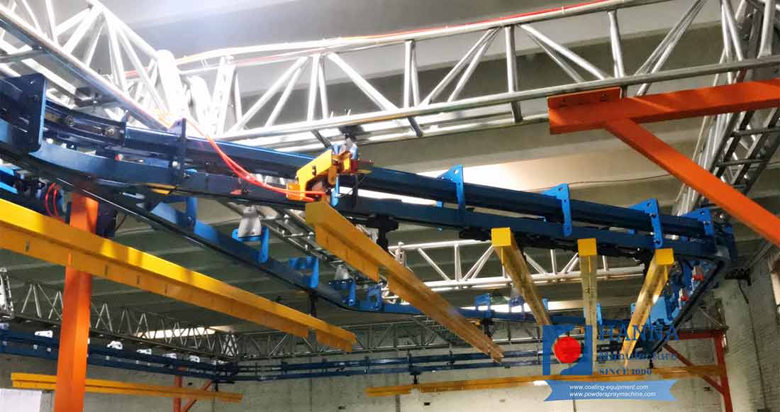 conveyor spray systems