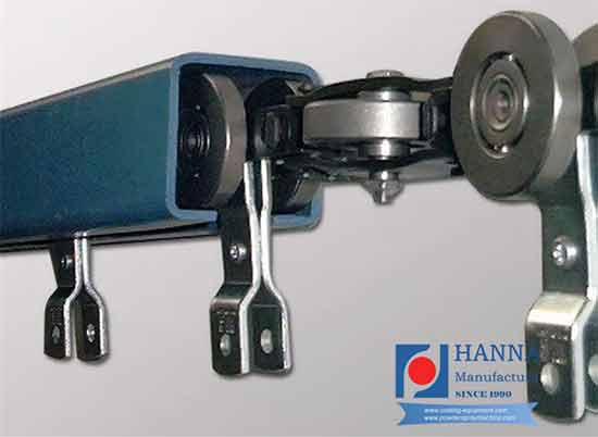 Automatic Conveying System