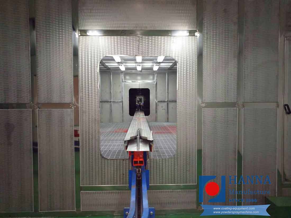 conveyor tunnel oven