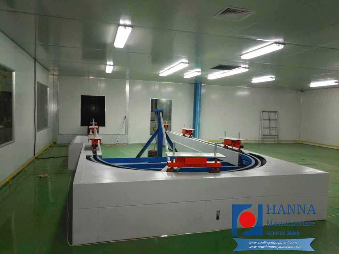 conveyor paint line