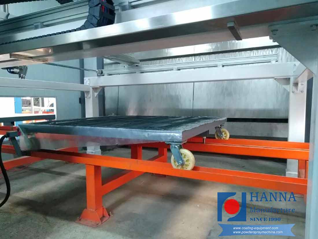 powder coating conveyor line