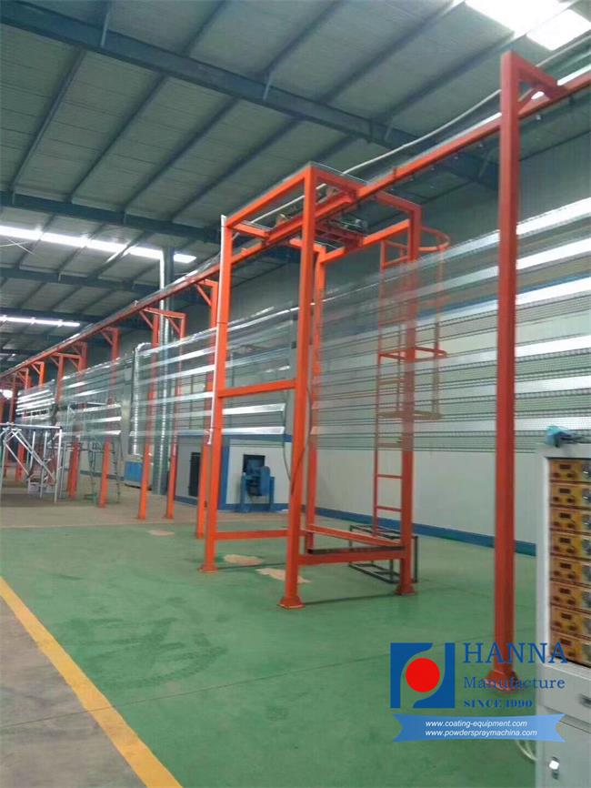 Why do you need to use spray equipment to make aluminum profiles? Why do you need to use spray equipment to make aluminum profiles?
