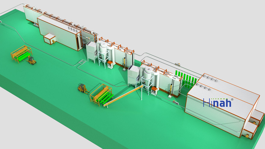 Automatic Powder Coating Line Automatic Powder Coating Line