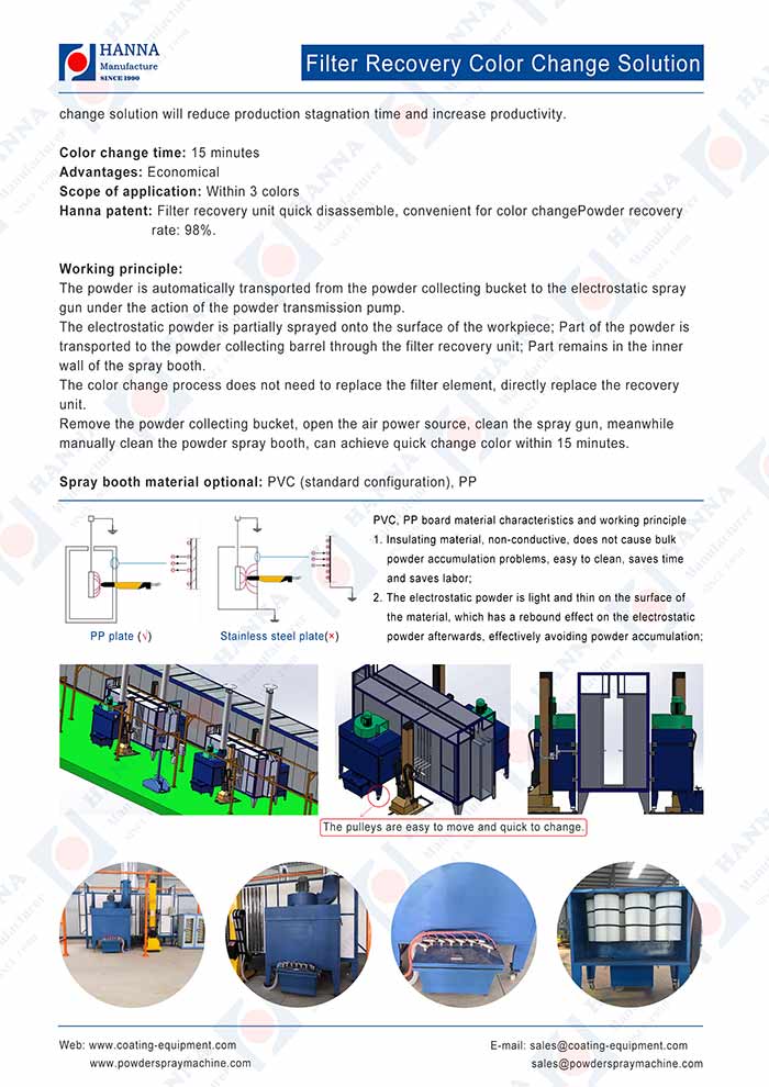 small spray booth for sale