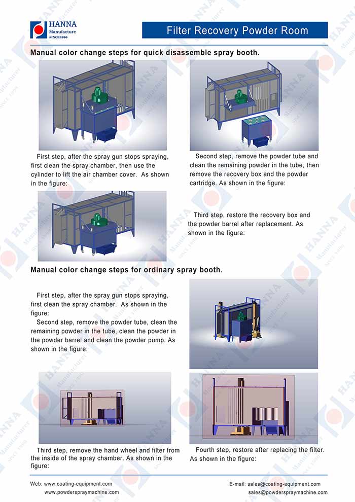 how to build a powder coating booth