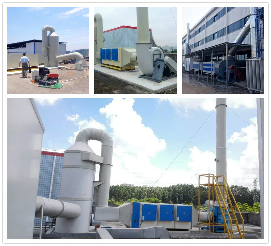 Work Environment Pollution and Safety Problems Solution